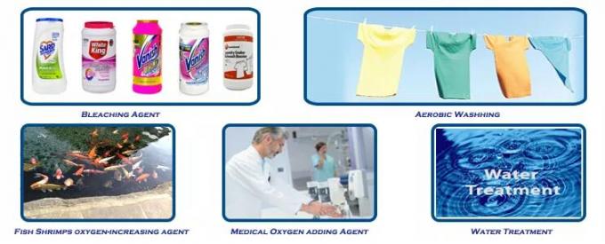 990,0% Min Sodium Industri Grade Hot Sale Percarbonate Tablet SPC 15630-89-4 1